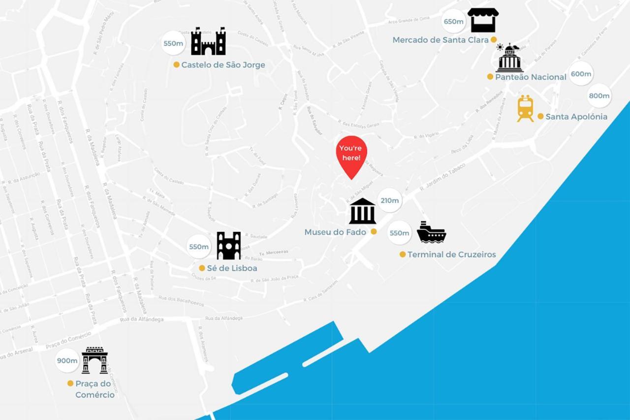 Romantic Alfama Getaway * Lissabon
