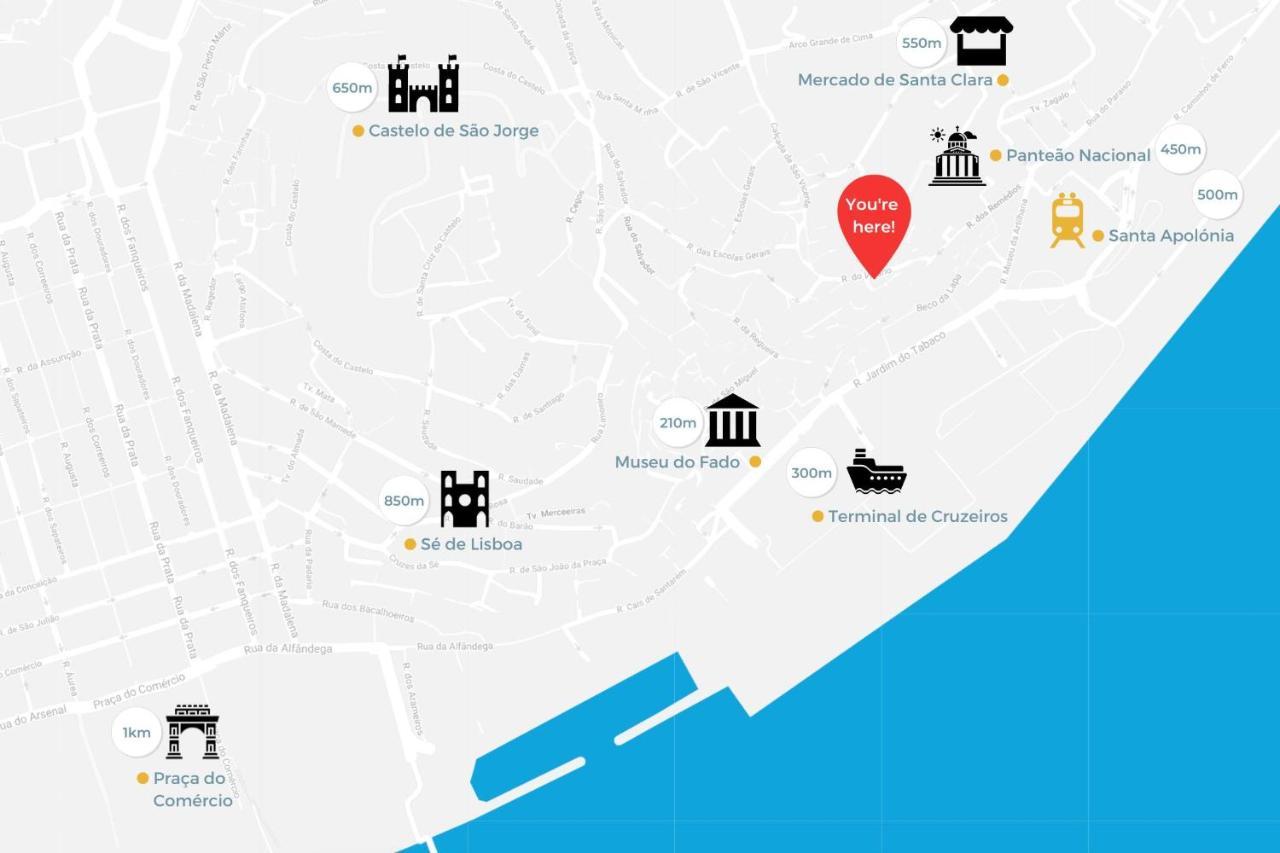 Alfama Lovely Duplex Appartement Lissabon