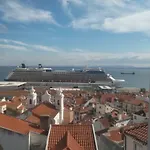 Miradouro De Santa Luzia