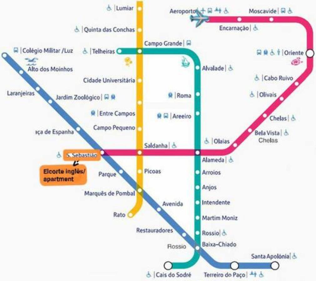 Apartment Romantic El Corte Ingles 2 Lisbon