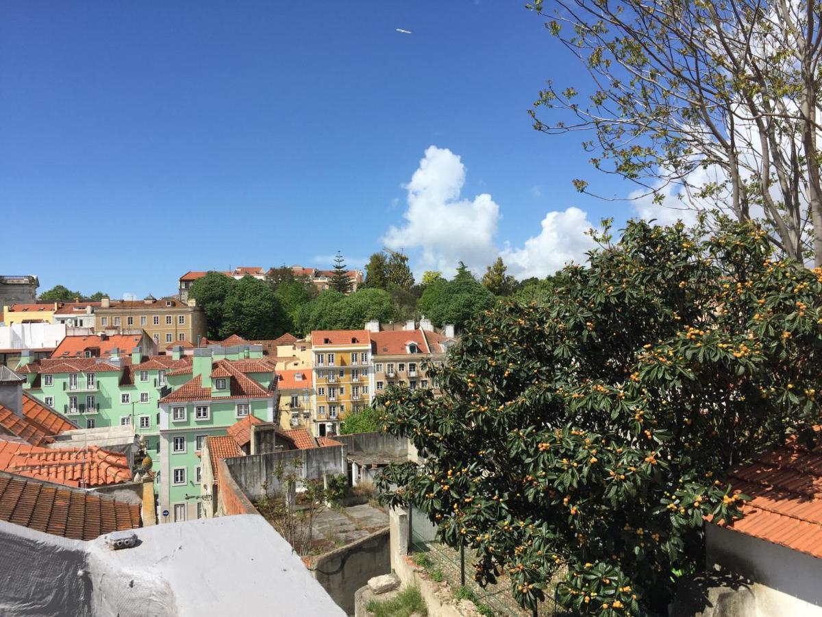 With View * Lissabon