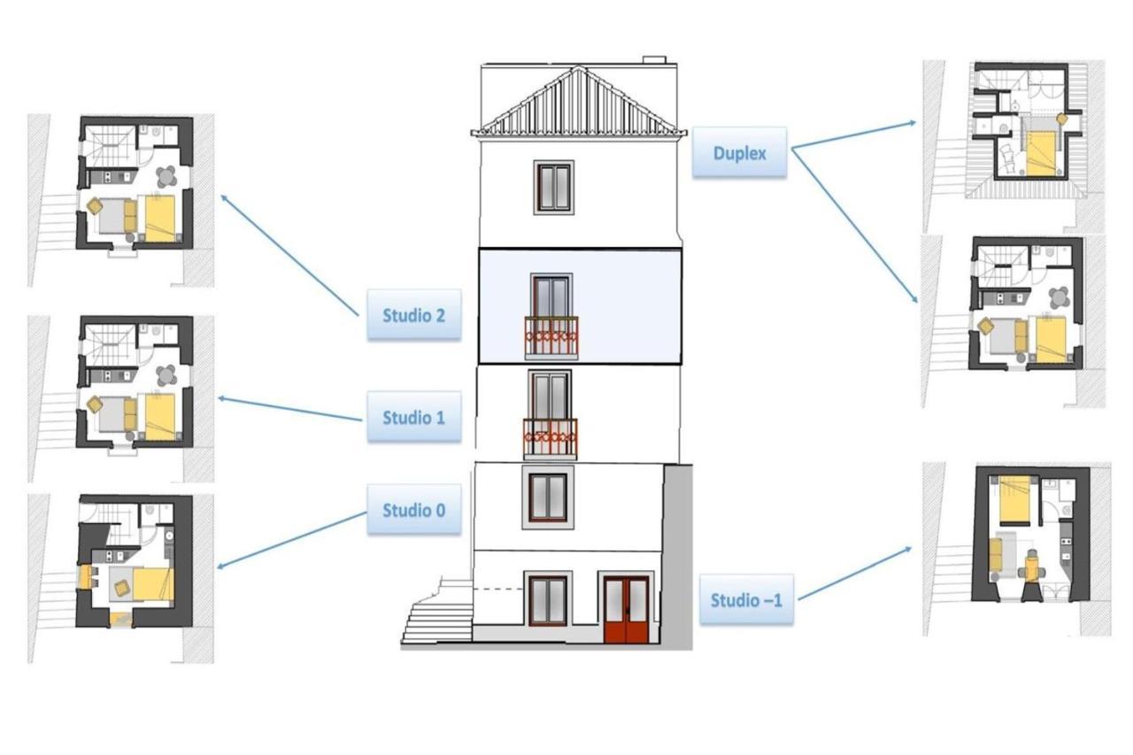 Belocal - In The Heart Of Alfama In Appartement Lisboa