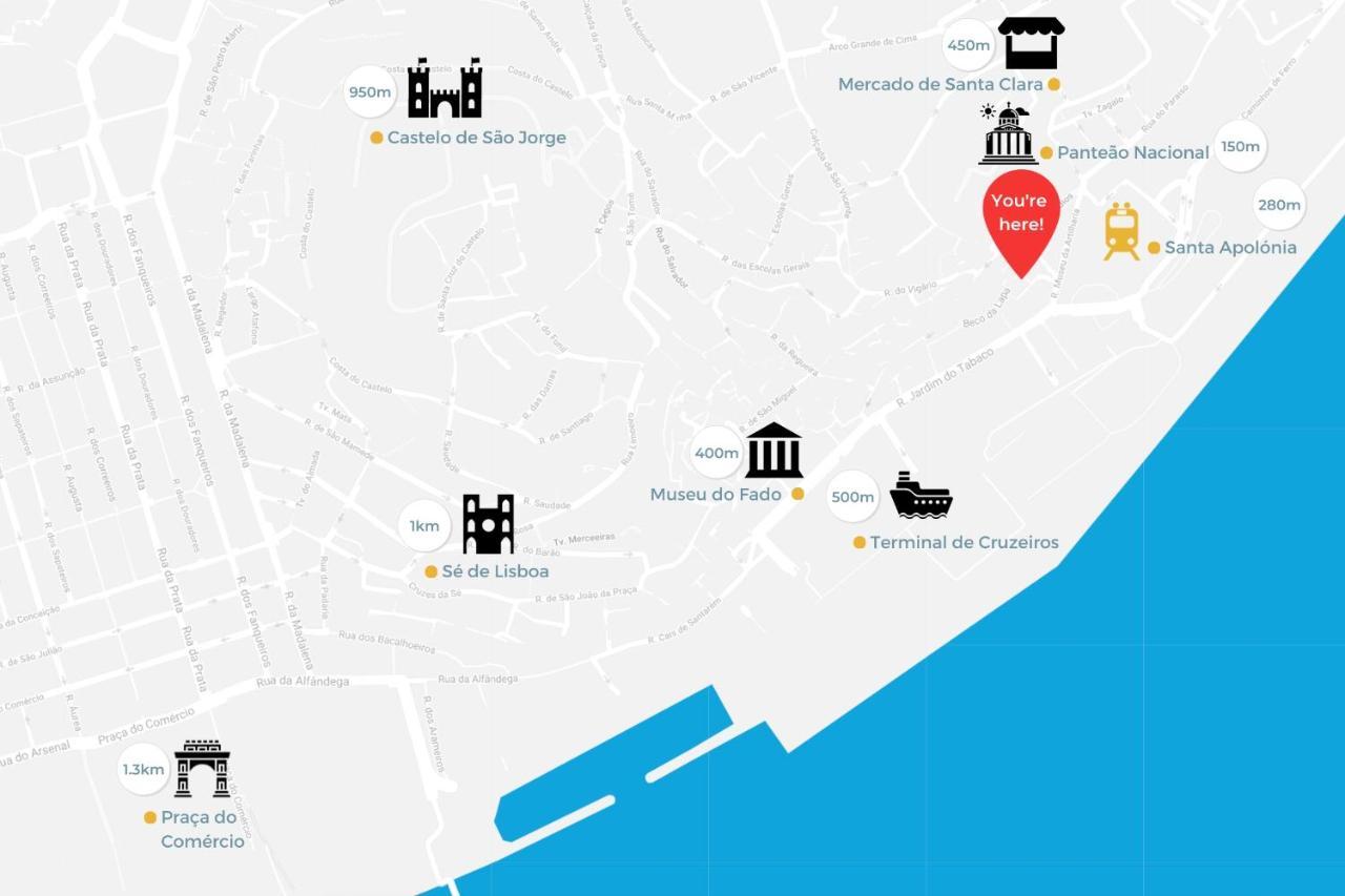 Paraiso Alfama Studio In Lisboa