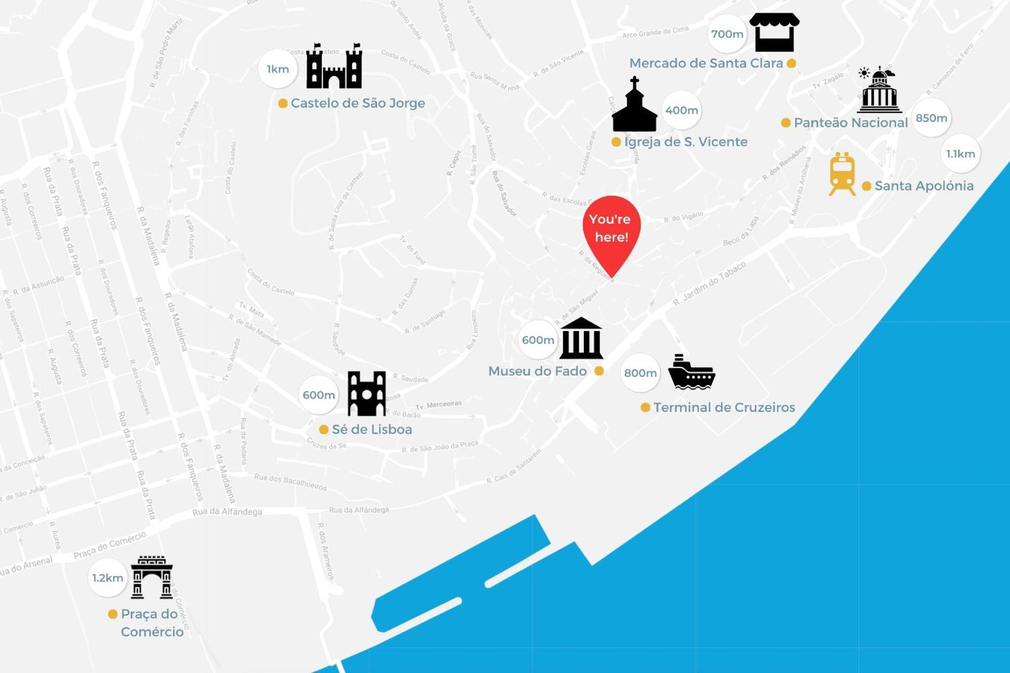 Appartement Alfama *