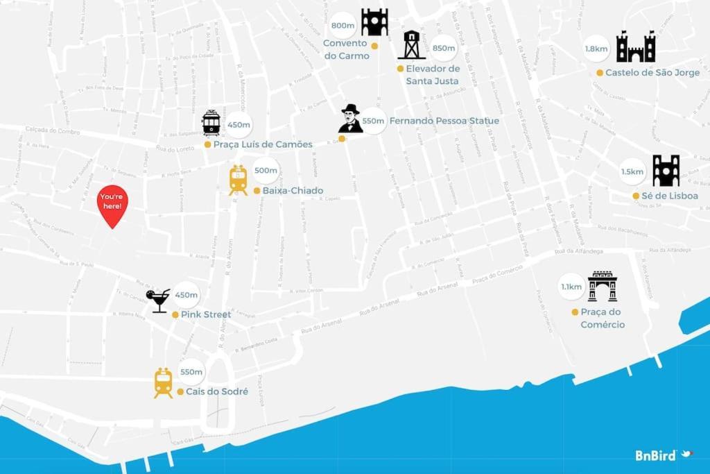 Bica's River View Duplex Lisbon