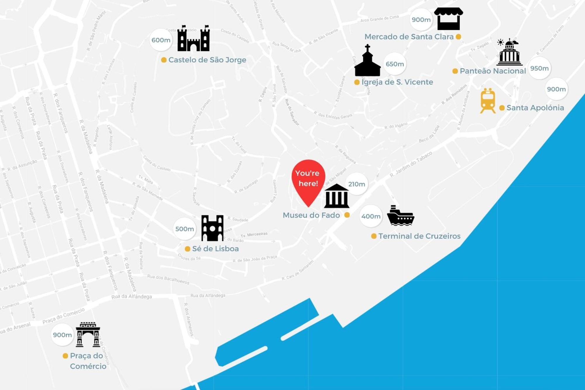 Appartement Alfama Gale *