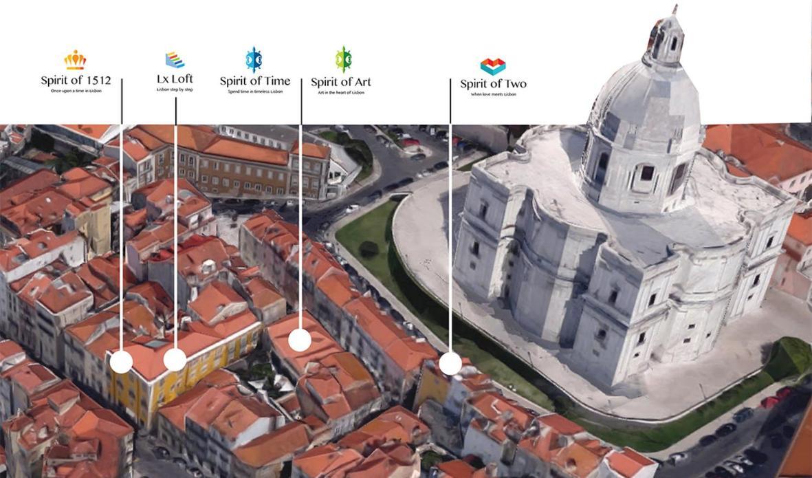 Unique Lisbon