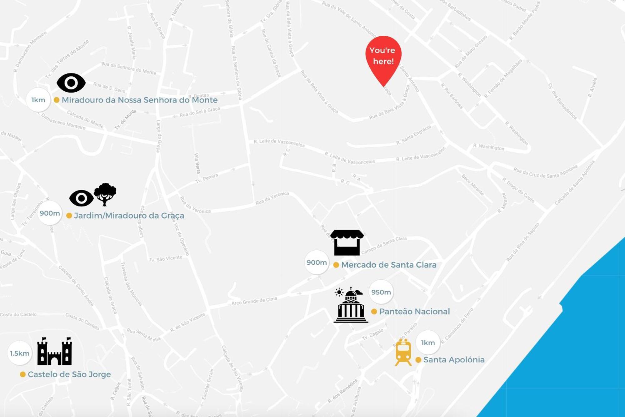 Apartamento Graça Cozy Duplex Lisboa