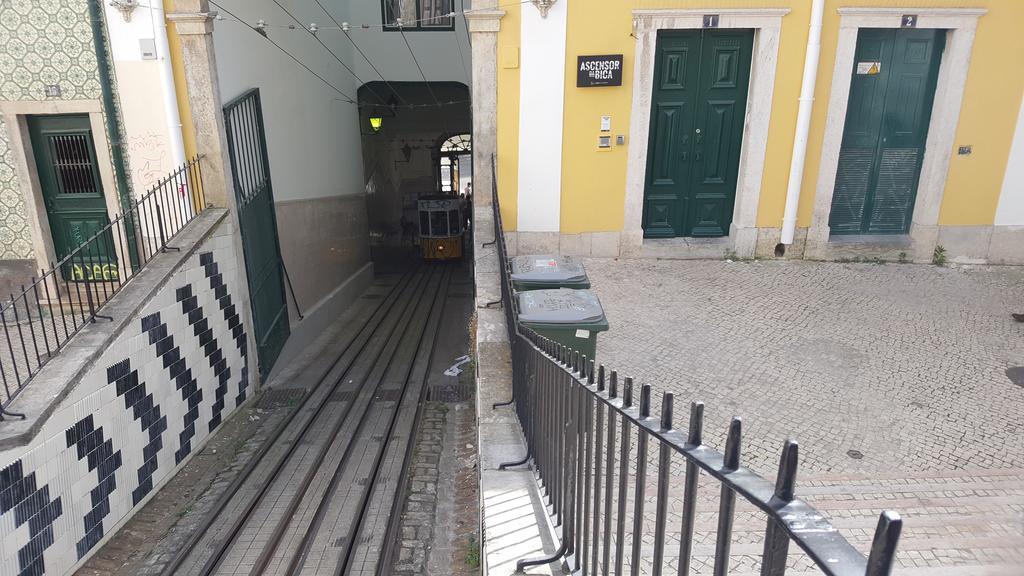 Finestay Bica Lissabon