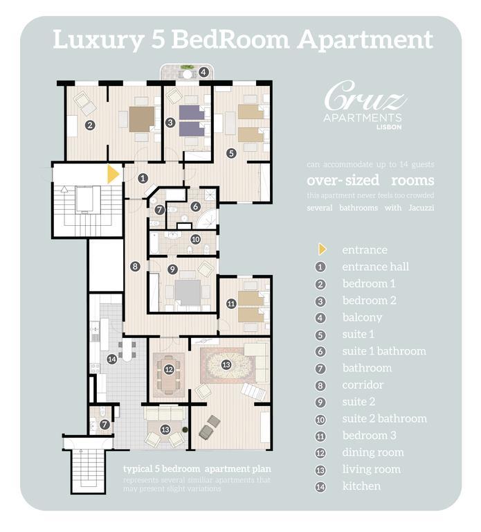 Apartamento Cruz Lisboa