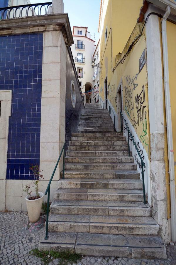 Apartment Alfama 88, By With A View Lisbon
