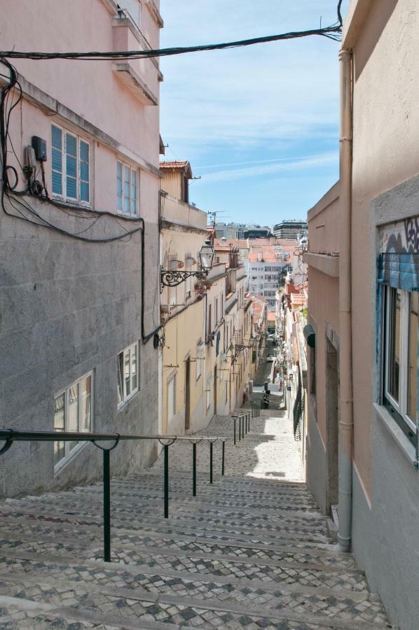 Pretty Views Lissabon