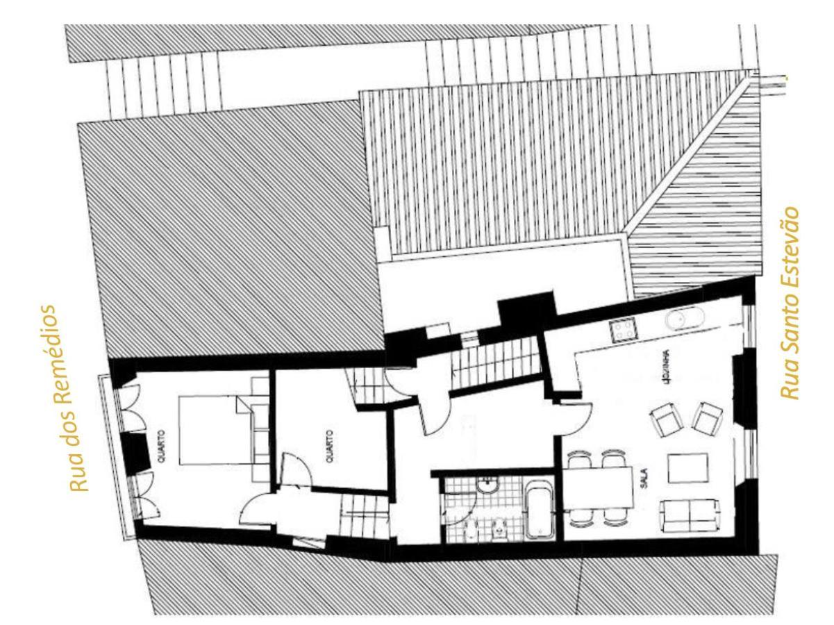 Apartment Lxroller Alfama Suites Deluxe