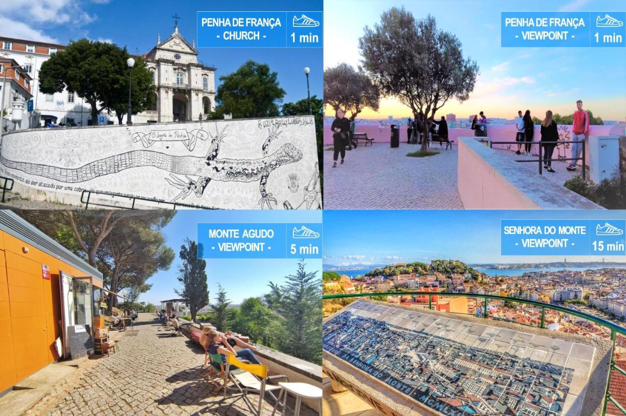 Wanderful - Travel Themed * Lisboa
